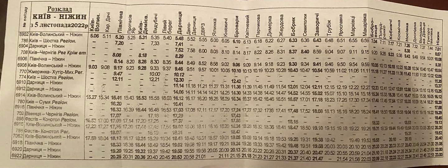 Розклад електропотяга Київ - Ніжин