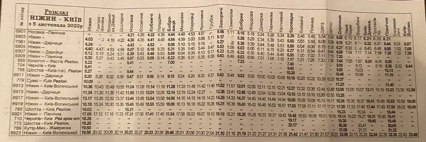 Розклад електропотяга Ніжин - Київ